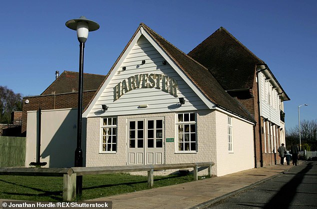 Diarrhoea-causing bacteria coliform was detected in the soda water of one Harvester