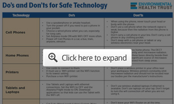 do's and don'ts for safe technology