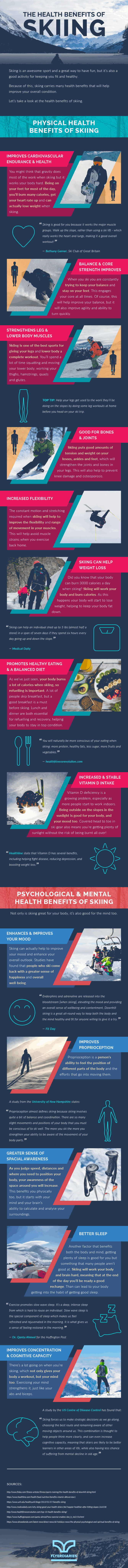 The Health Benefits Of Skiing Infographic
